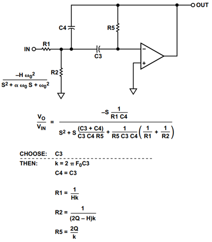 Multiple Feedback Band-Pass Design Equations