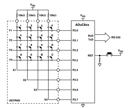 Figure 3. Continuous Polling Circuit.