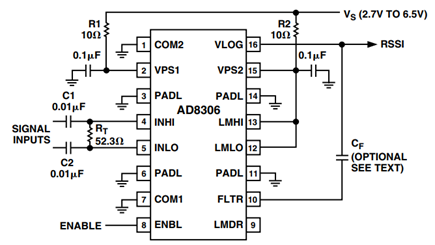 AD8306 Basic Connections for 5 MHz to 400 MHz Operation.