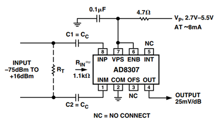 AD8307 Basic Connections.