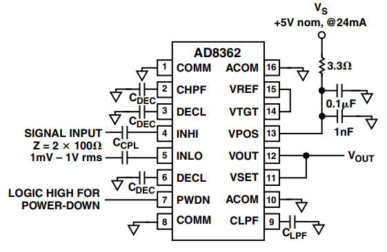 図 37.測定モードでのAD8362 の代表的な接続