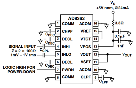 AD8362 Typical Connections for Measurement Mode.