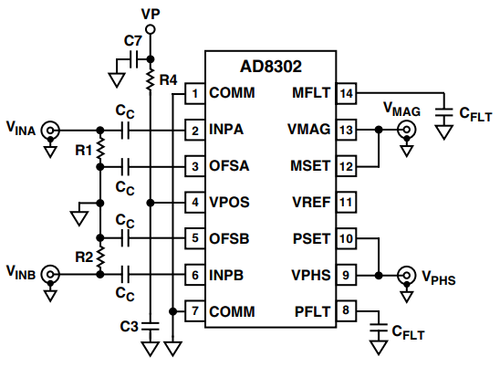 図 49.低周波数動作用のAD8302 の接続