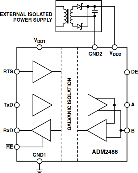 図 10. ADM2486 絶縁型RS-485 トランシーバ