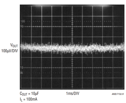 Figure 10d. LT1761-5 10Hz to 100kHz Output Noise CBYP = 0.01µF