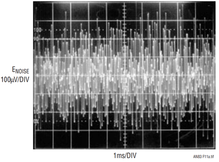 Figure 11a. Manufacturer “MI” Output Voltage Noise (5V Output)