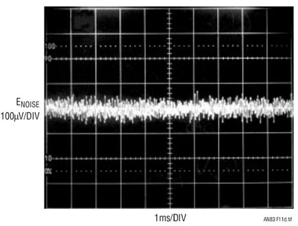 Figure 11d. LT1761-5 Output Voltage Noise (5V Output)