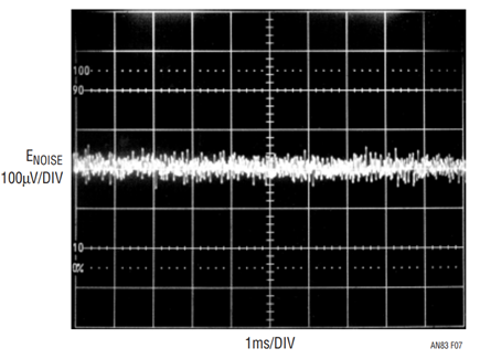 Figure 7. LT1761 output voltage noise in a 10Hz to 100kHz bandwidth. RMS noise measures 20µVRMS