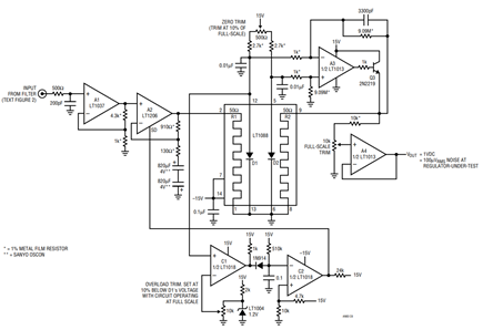 Figure C6. Inexpensive thermally based RMS voltmeter suitable for LDO noise measurement