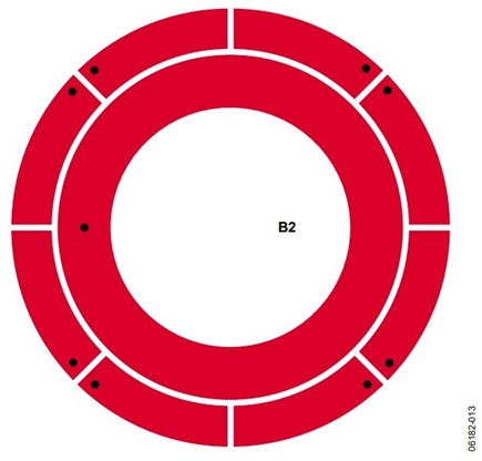 Figure 13. Scroll Wheel Sensor Layout 