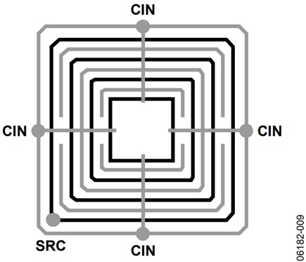 Figure 9. 8-Way Switch Sensor (Black Indicates Top Layer Source Routing; Gray is the Bottom Layer CIN Routing)