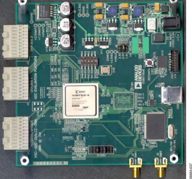 図39. HSC-ADC-EVALC（ADCデータ・キャプチャ・ボード）