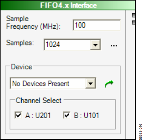 図47. FIFO4.x Interfaceコンポーネント