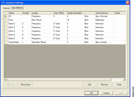 FFT Analysis Settings Form, User-Defined Tab