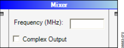 図67. Mixer