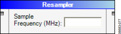 図71. Resampler