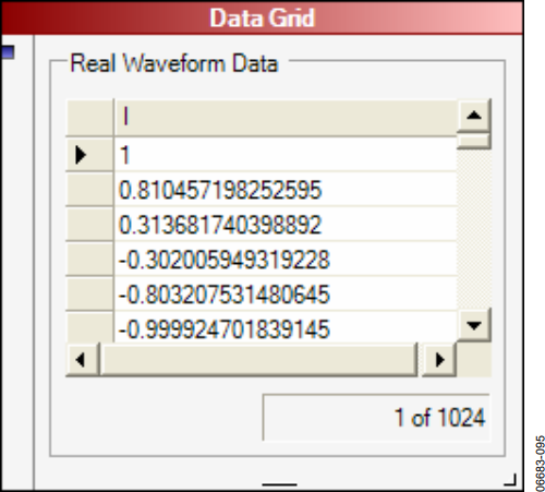 図78. Data Gridフォーム