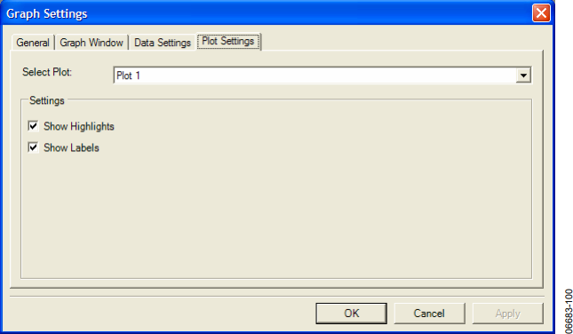 図83. Graph SettingsフォームのPlot Settingsタブ