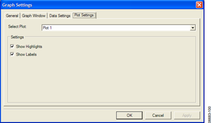 Graph Settings Form, Plot Settings Tab