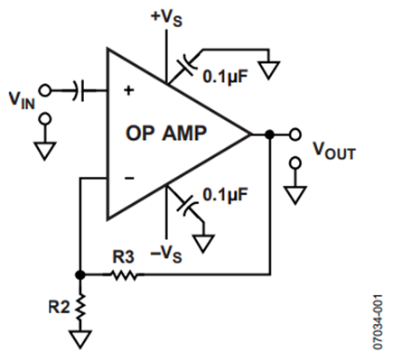 Figure 1. A nonfunctional AC-coupled op-amp circuit.