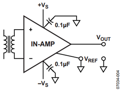 Figure 4. A nonfunctional transformer-coupled in-amp circuit.