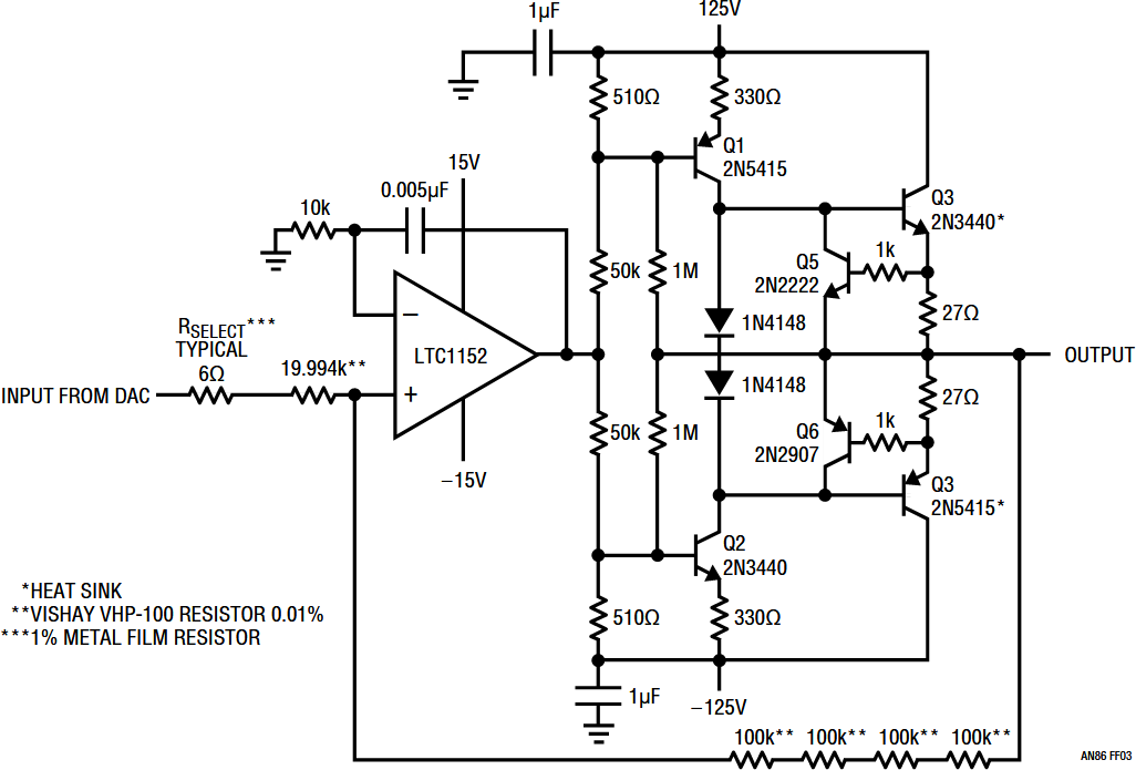 図F3．高電圧出力段による±100V/25mAの供給。複数の帰還抵抗によって消費電力と電圧係数の効果を最小化する