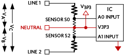 Voltage Inputs