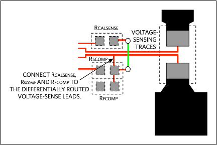 図7. RCALSENSE、RSCOMP、およびRFCOMPは、差動で配線された電圧検出リードに接続する。
