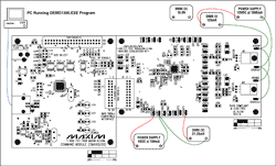 Figure 1. MAX1385EVKIT hardware configuration.