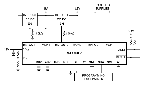 図2. MAX16065は12Vの中間バスから給電され、SMBusインタフェースを通じてプログラムされます。