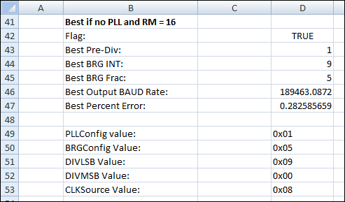 Programming Baud Rates Spreadsheet