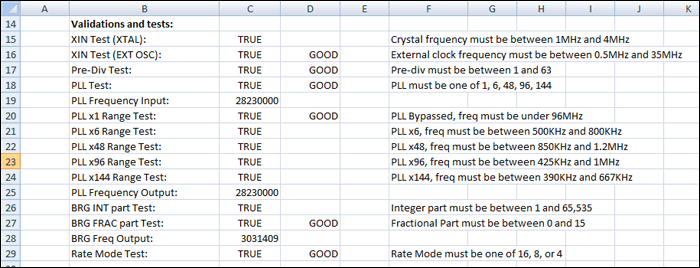 Programming Baud Rates Spreadsheet