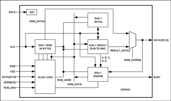 5485Fig01