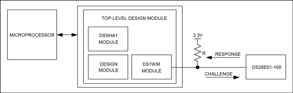 5485Fig05