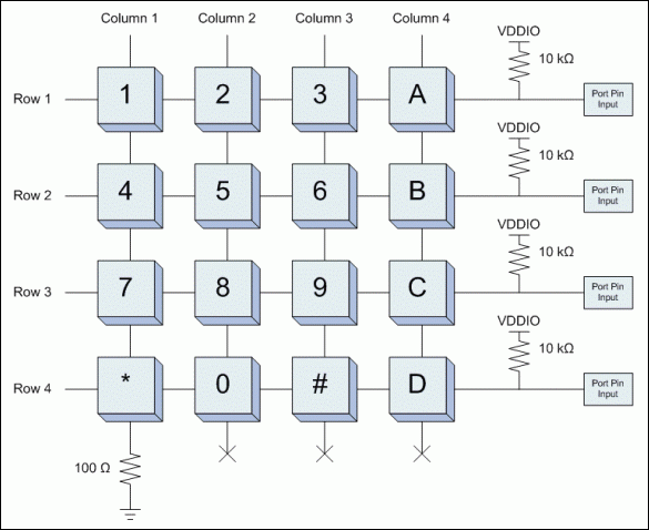 Figure 3. Keypad setup to read column 1 switches.