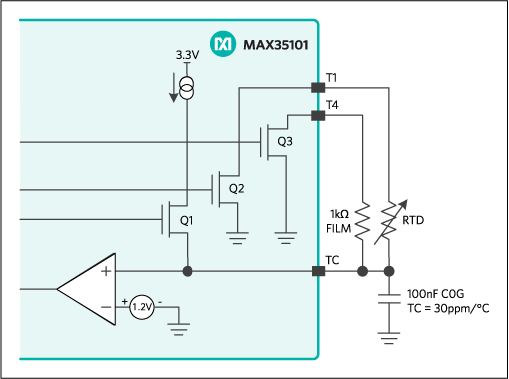 Temperature-to-time conversion circuit.