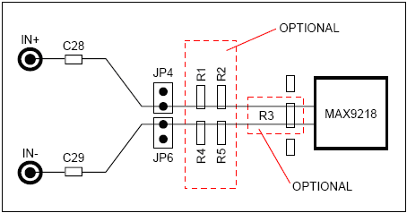 図3. LVDSの終端オプション。上の終端オプションのいずれか1つのみを使用してください。両方の終端を導入すると、大規模な反射が生成されます。