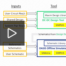 How to Get Started Using the EE-SIM OASIS Simulation Tool to Accurately Simulate Your Circuit Designs