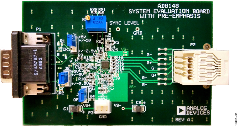 eval board