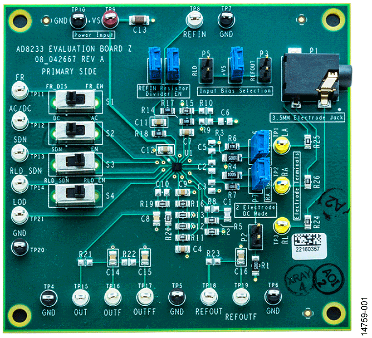 eval board