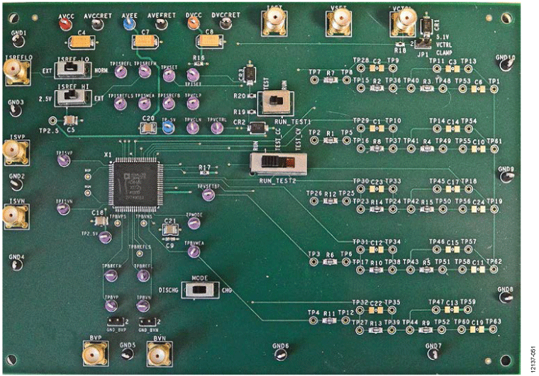 eval board