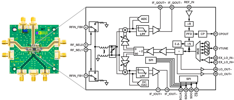 schematic 4