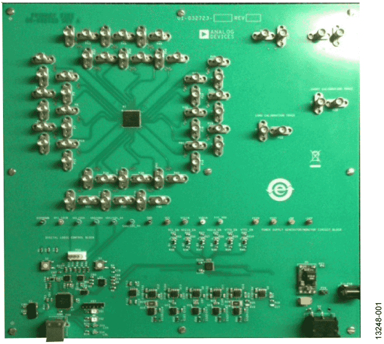 eval board