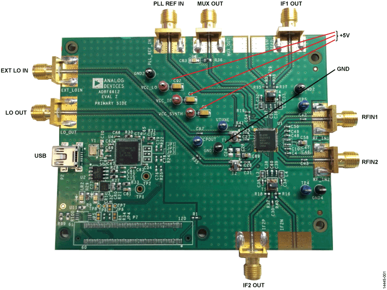 eval board