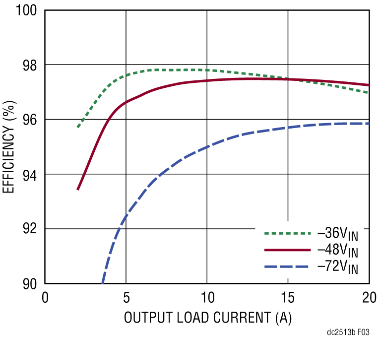 schematic 6