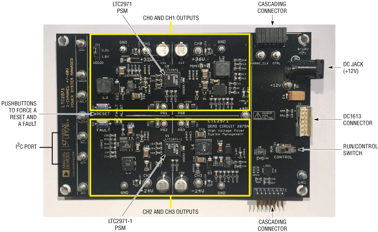 eval board