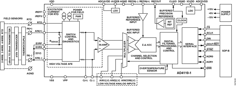 schematic 4