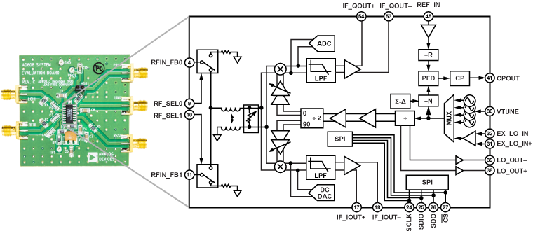 schematic 4