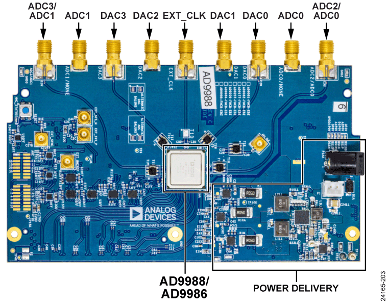 eval board