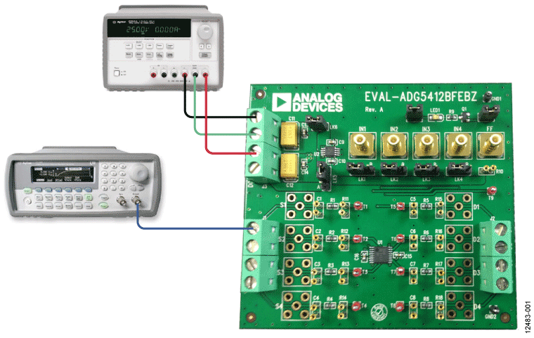 eval board